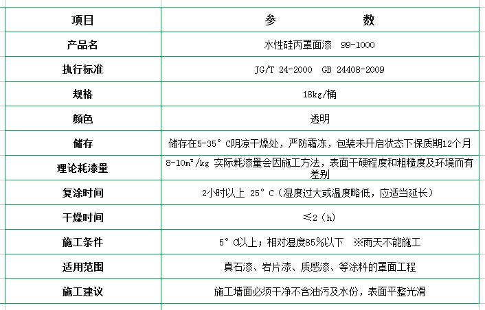 新佳真石漆，真石漆廠家